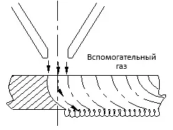Рис. 28 Дефицит мощности