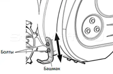 Опорные башмаки 