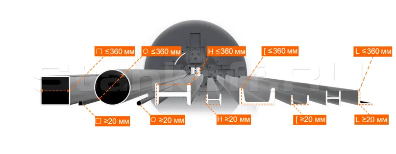 Оптоволоконный лазерный станок для резки труб XTC-T360/3000 IPG