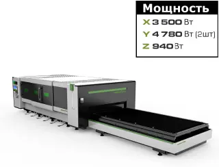 Высокомощный оптоволоконный лазер HAN'S SONGU Wind Speed 3015/4000 IPG — фото 3