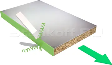 Станок для облицовывания кромок мебельных деталей WoodTec EdgeMatic 600C PRO