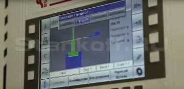 Гидравлический гибочный пресс с ЧПУ SX 2060 4 axis
