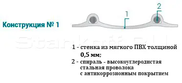 Универсальный воздуховод из ПВХ PVC-5-C 125