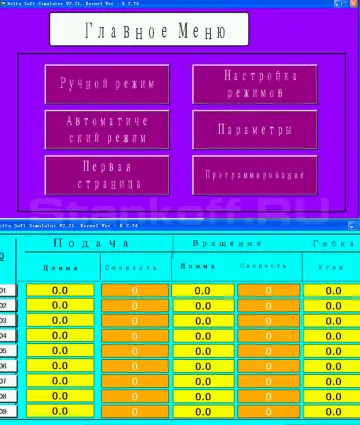 Система ЧПУ