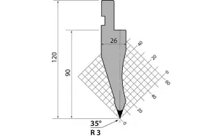 Пуансоны серии P.120.35.R3