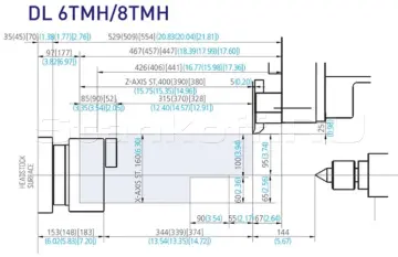Токарный обрабатывающий центр DMC DL8TMH