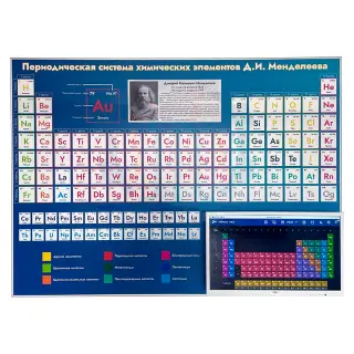 Электронная периодическая система химических элементов Д.И.Менделеева ST0321 — фото 2
