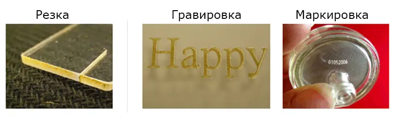 Руководство по лазерной резке и гравировке пластика