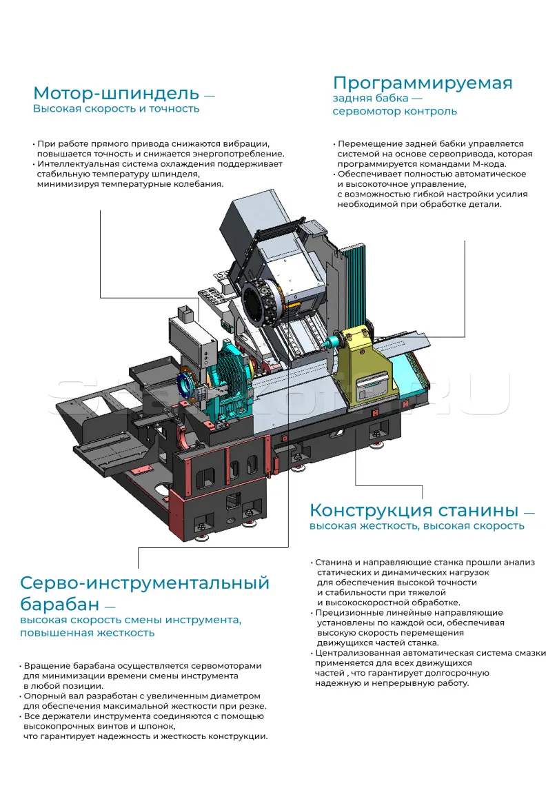 Токарный обрабатывающий центр STK200MYS