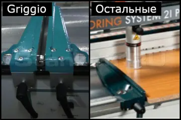 Фронтальная направляющая и упоры