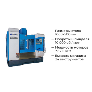 Вертикальный обрабатывающий центр с ЧПУ MetalTec TOPMILL 850S