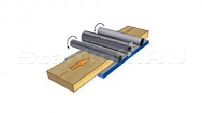 Станок рейсмусовый MB 105H