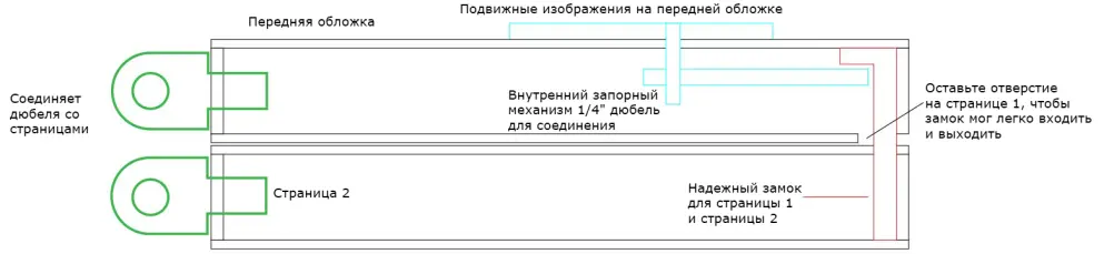 Книга с головоломками — классный DIY проект для лазерного станка