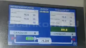 Шкаф управления