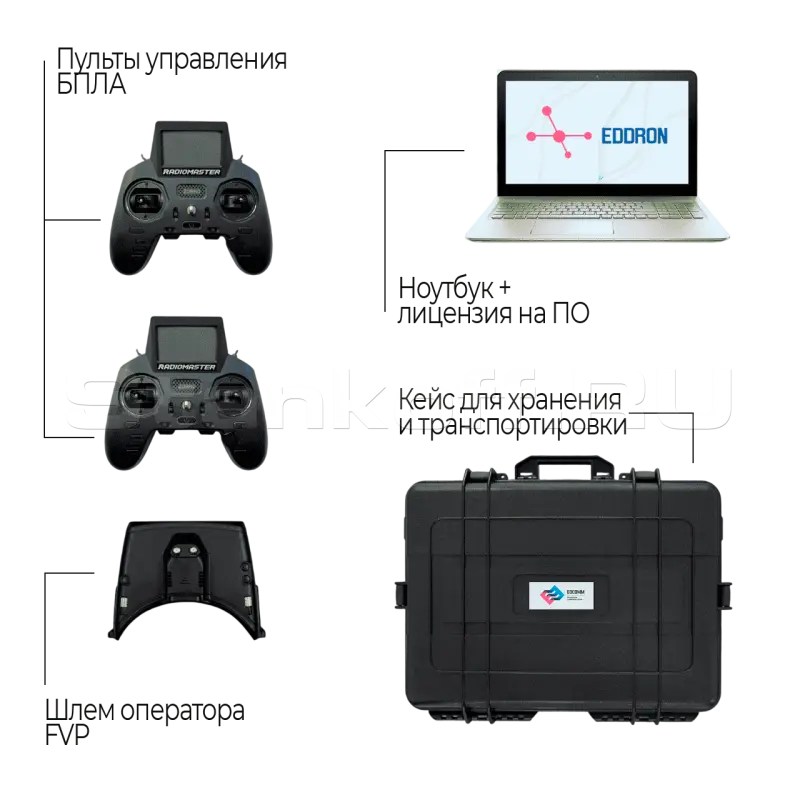 Программно-аппаратный комплекс EDDRON Military Plus