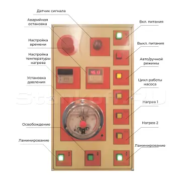 Пуль управления