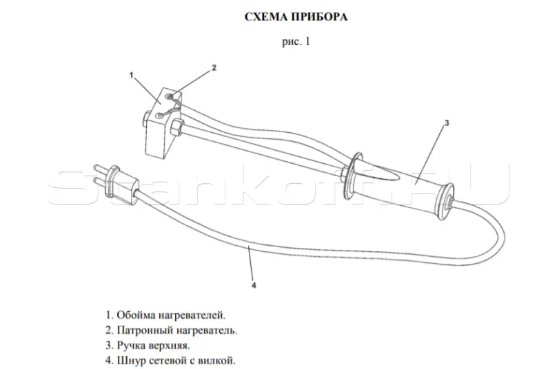 Нагреватель для клейм TI
