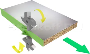Станок для облицовывания кромок мебельных деталей WoodTec EdgeMatic 600C PRO