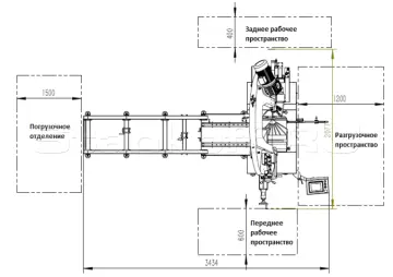 Ленточнопильный станок Stalex BSМ-270GA