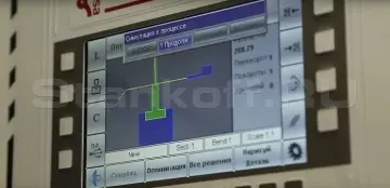 Система ЧПУ ESA S 640