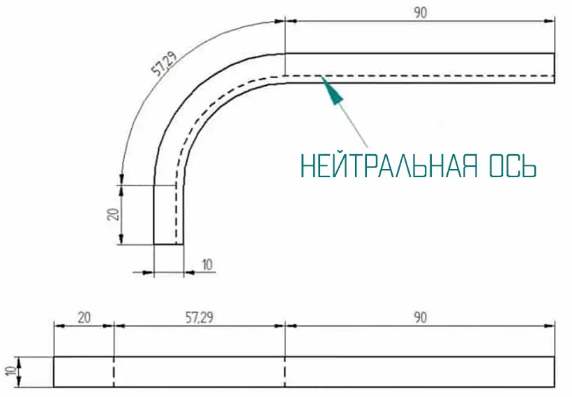 Длина дуги нейтральной оси должна использоваться для расчета развертки.