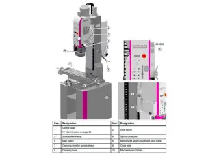 Сверлильно-фрезерный станок OPTImill MH 50G — фото 4