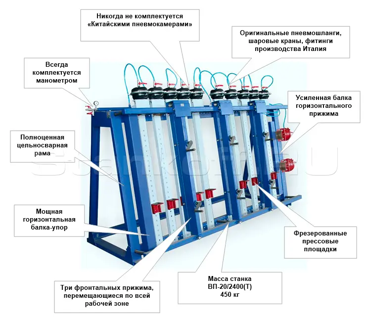 Вайма пневматическая двухсторонняя ВП-20-2/3000 (Т)