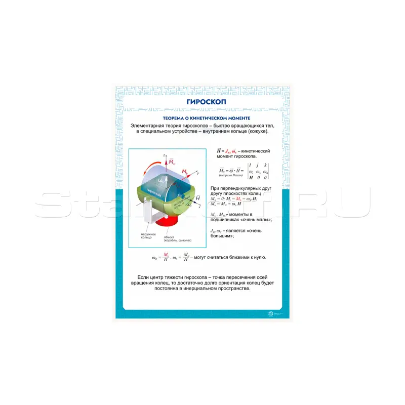 Информационный стенд «Гироскоп» ST0109