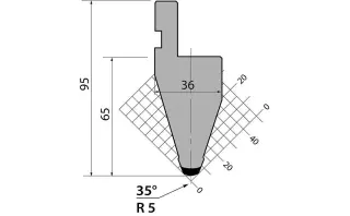 Пуансоны R1 серии P.95.35.R5
