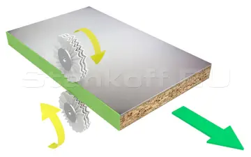 Станок для облицовывания кромок мебельных деталей WoodTec HEAVY 400C