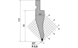Пуансоны серии P.120.35.R08