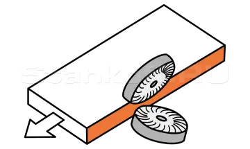 4. Узел полировки
