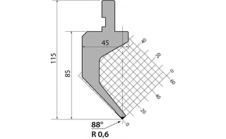 Пуансон R1 классический P.115.88.R06.795s