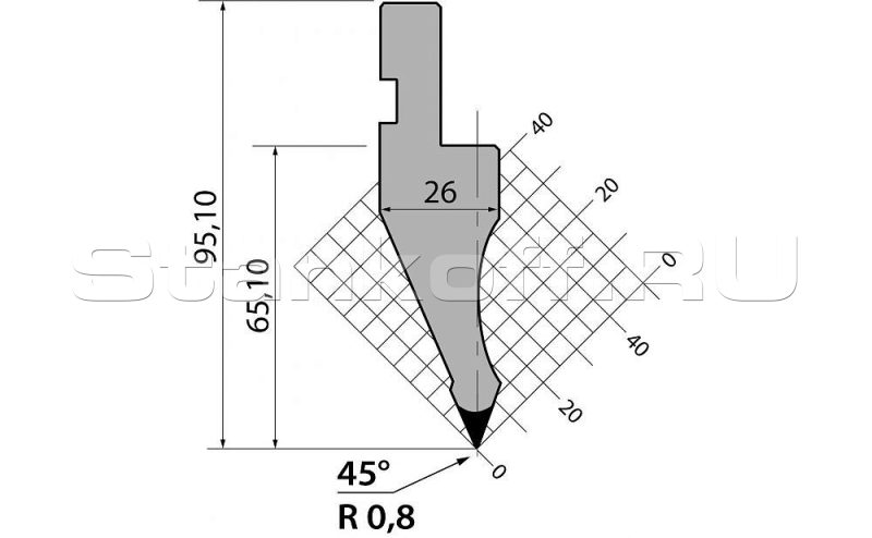 Пуансон P.95.45.R08.805s