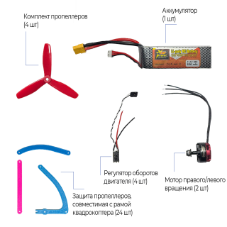 Ремкомплект для EDDRON WS Light