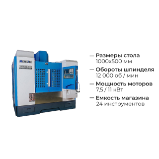 Вертикальный обрабатывающий центр с ЧПУ MetalTec TOPMILL 850F-4X