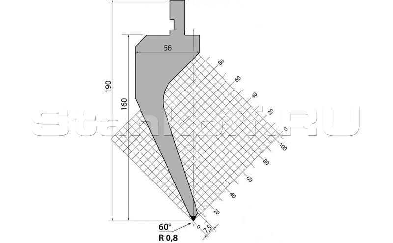 Пуансон R1 классический P.190.60.R08.795s