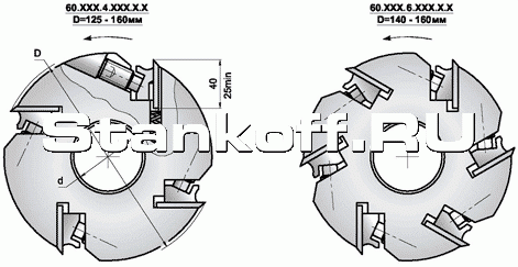 Фреза фуговальная Иберус F60.170.Z.125.0.0