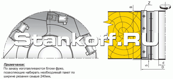 Фреза фуговальная прямозубая многоножевая 01.17.150.8.125.Х.Х.ХХ