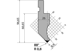 Пуансон P.97.88.R08.795s