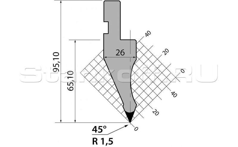 Пуансон R1 классический P.95.45.R15.805s