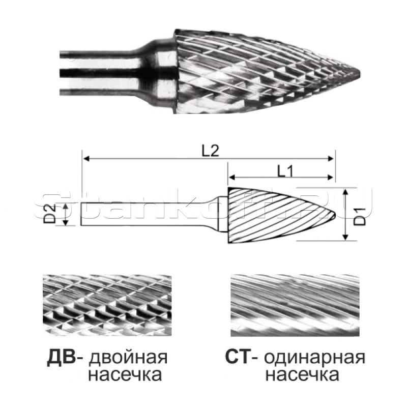 Гиперболическая борфреза с точечным концом SG0618 ДВ (двойная насечка)