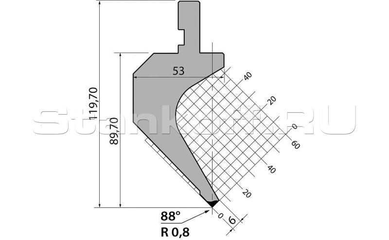 Пуансон R1 классический PS.120.88.R08.805s