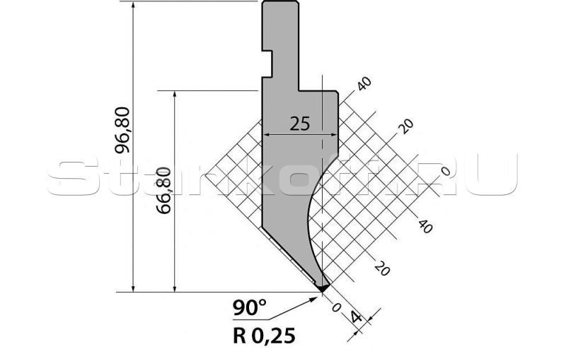 Пуансон R1 классический P.97.90.R025.835