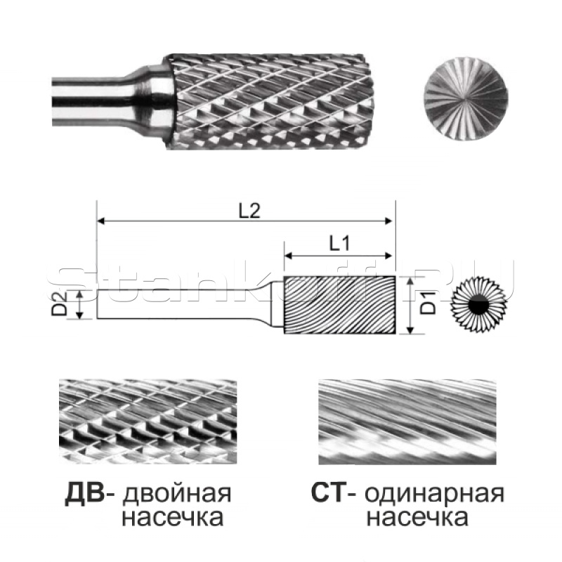 Цилиндрическая борфреза с режущим торцом SB0313-1 СТ (одинарная насечка)