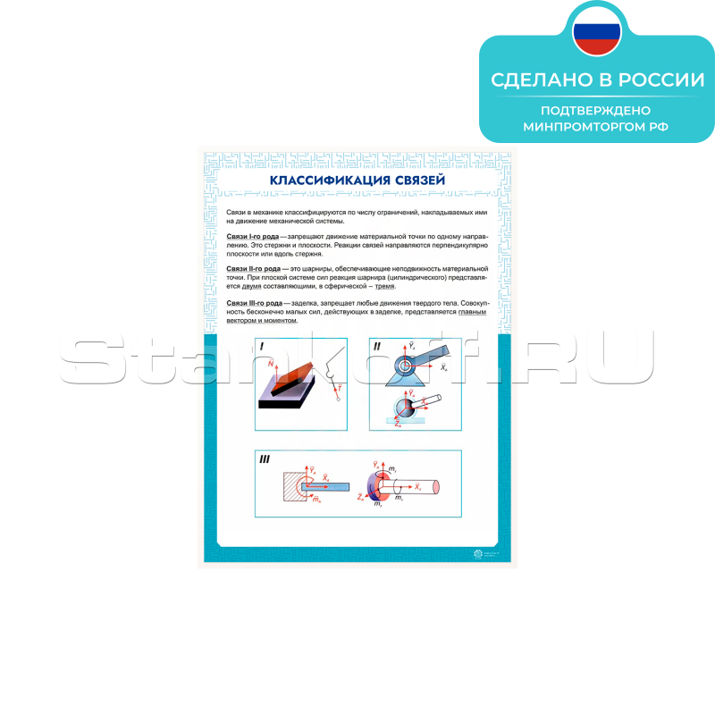 Информационный стенд «Классификация связей» ST0116