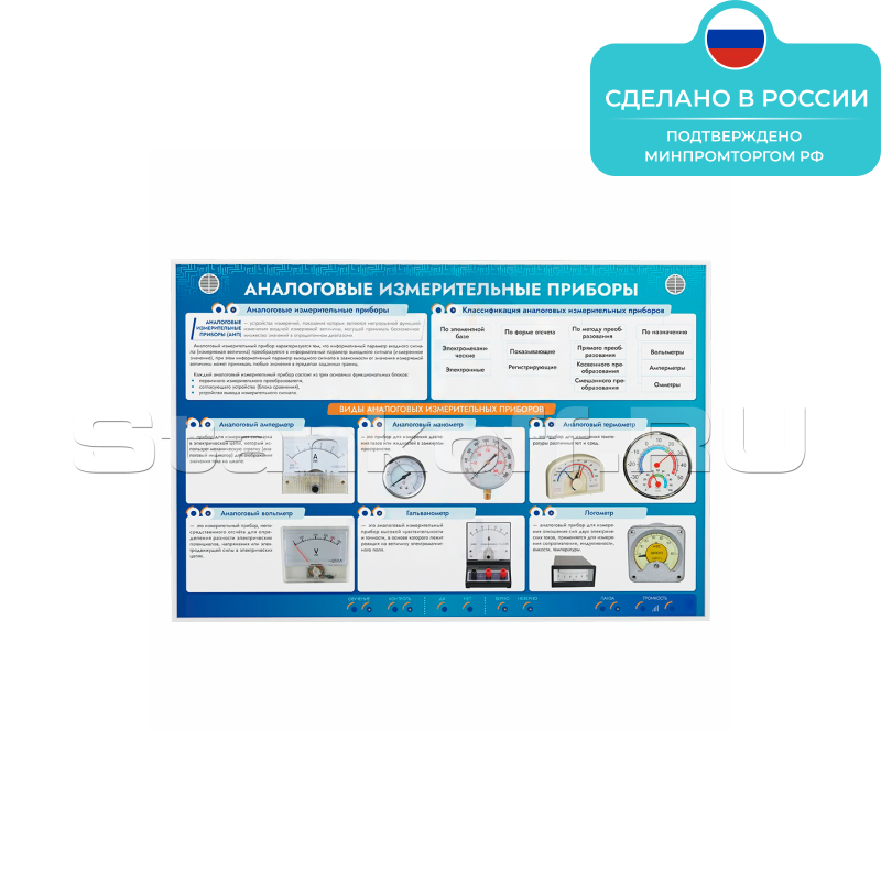 Электрифицированный стенд «Приборы измерительные аналоговые» ST0134
