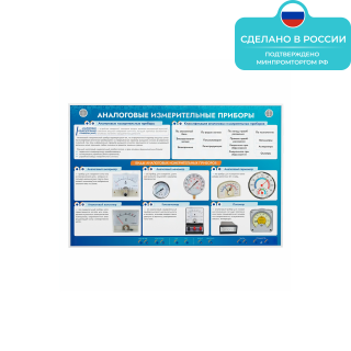 Электрифицированный стенд «Приборы измерительные аналоговые» ST0134