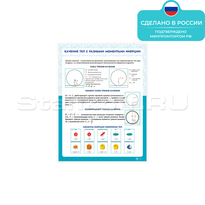 Информационный стенд «Качение тел с разными моментами инерции» ST0107