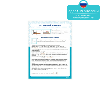 Информационный стенд «Пружинный маятник» ST0104